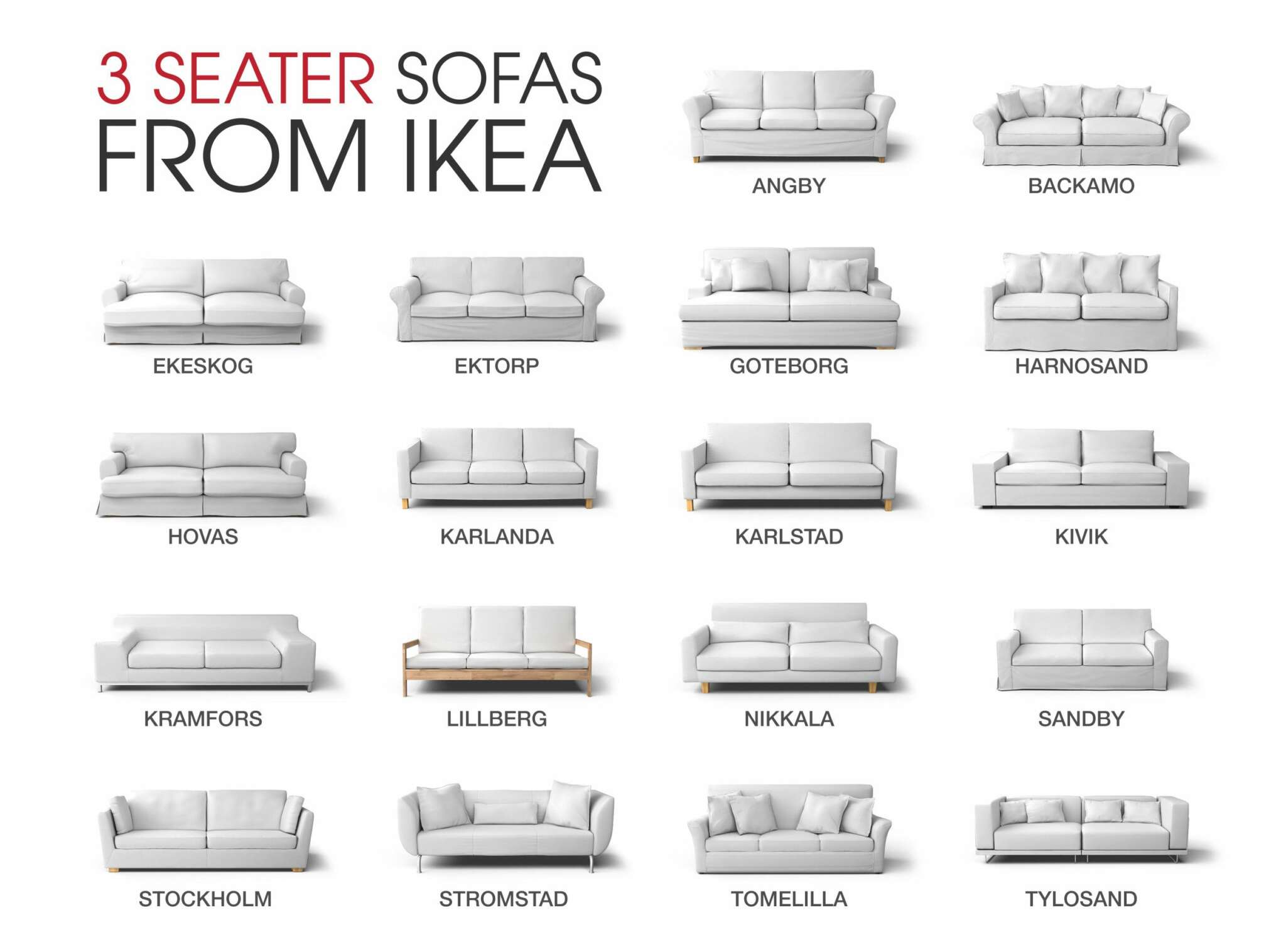9 IKEA product names you’re getting all wrong and how to pronounce them