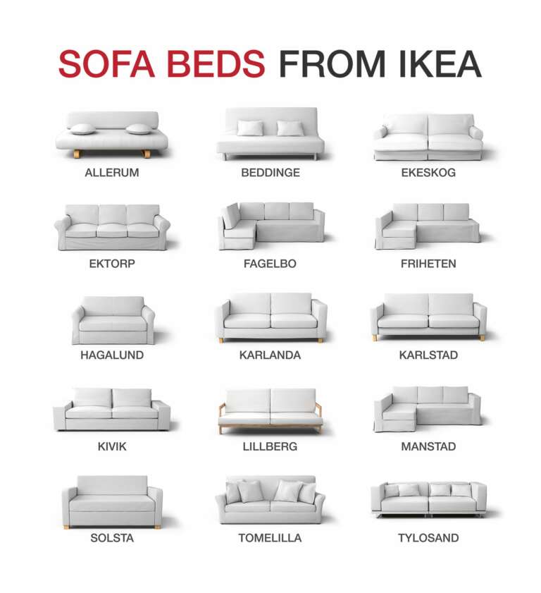 What IKEA Sofa Bed model is this? Comfort Works Blog & Sofa Resources