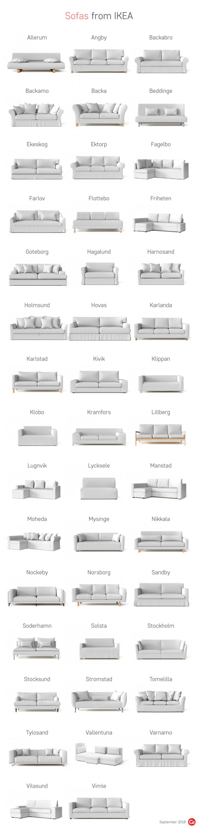 Housses pour les Anciens Modèles de Canapé IKEA Blog de