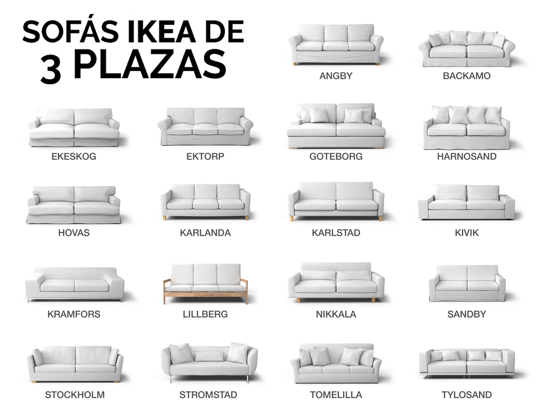 Qué sofá IKEA de 3 plazas tengo? - Identifica tu sofá IKEA | Comfort Works - Inspiración y decoración