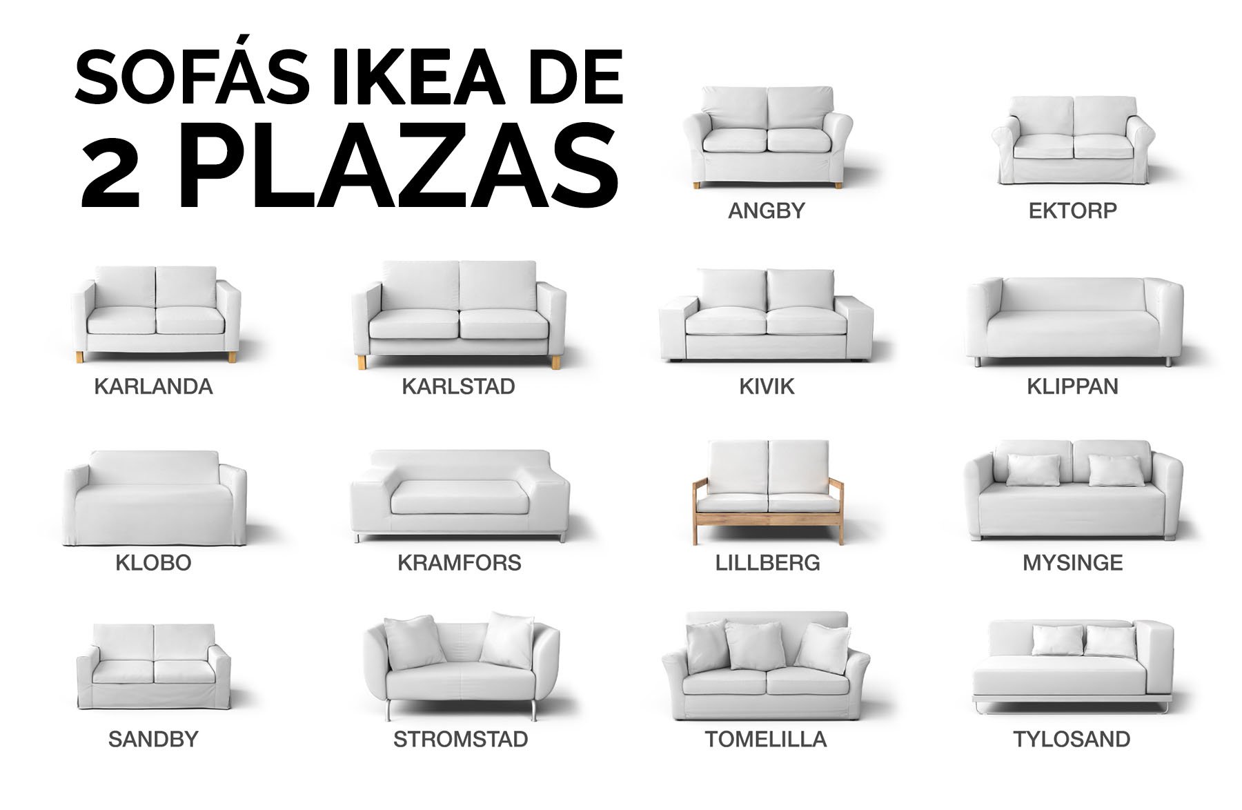 Martin Luther King Junior solamente Azul Qué sofá IKEA de 2 plazas tengo? - Identifica tu sofá IKEA | Blog Comfort  Works - Inspiración y decoración