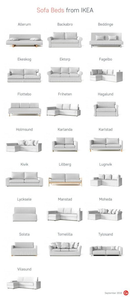 Discontinued IKEA sofa beds