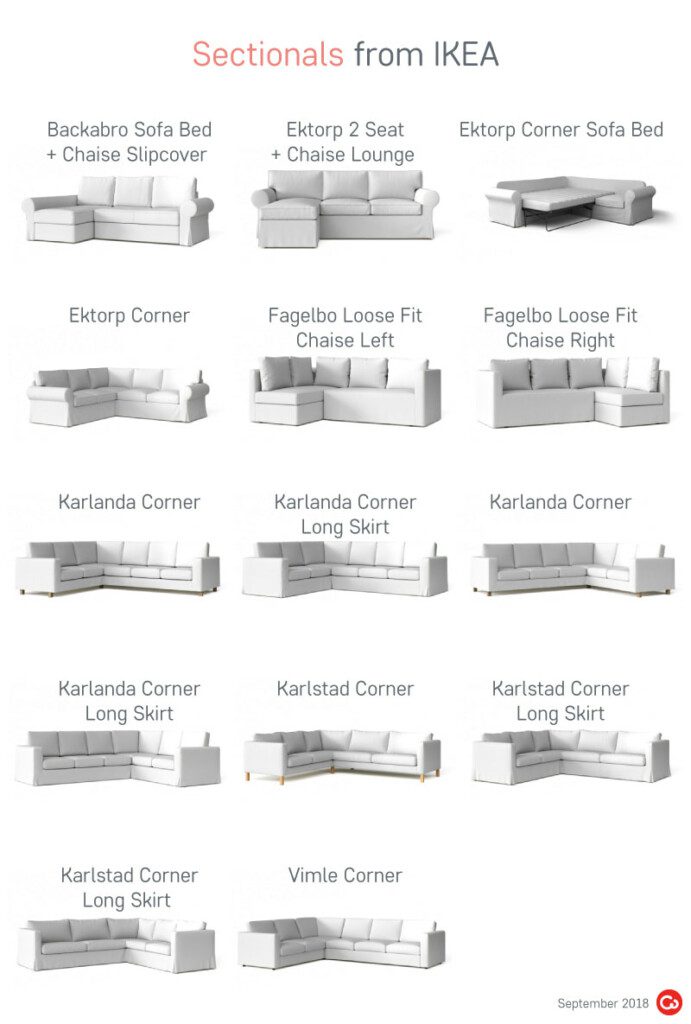 Discontinued IKEA sectional sofas
