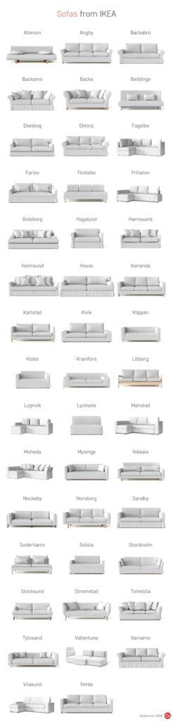Discontinued IKEA sofas