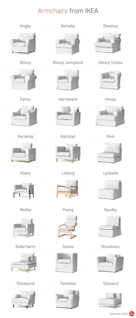 Discontinued IKEA armchairs