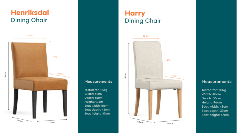 IKEA Harry dining chair review made for small spaces Comfort Works