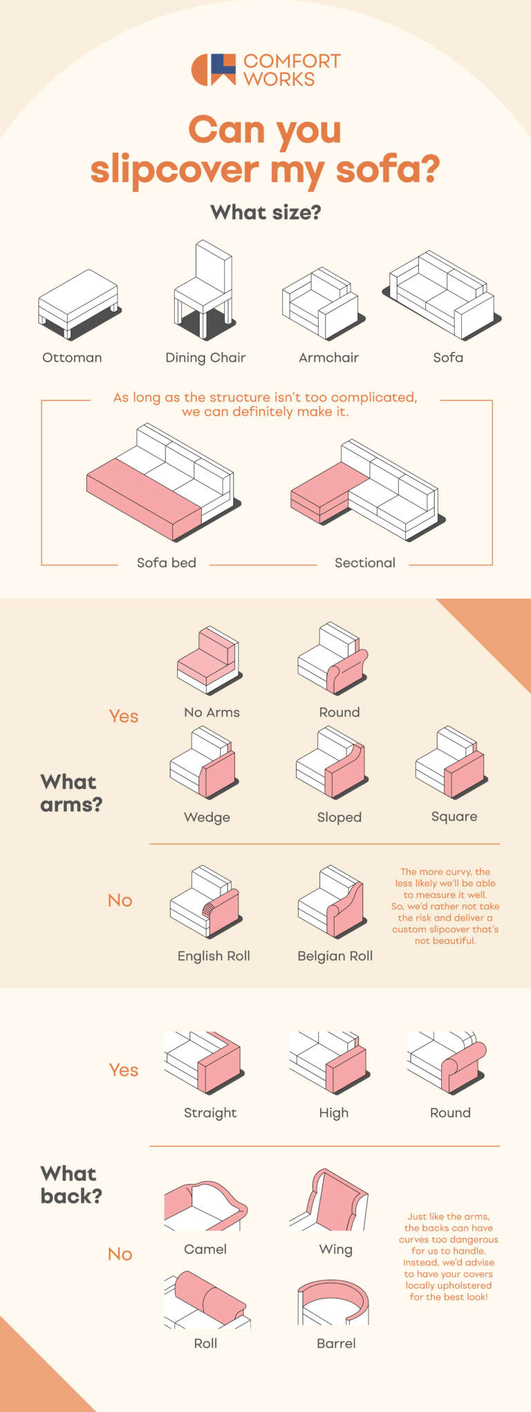 The average cost to reupholster a couch and… do I need it? Comfort